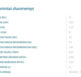 Automatinis minkštinimo filtras RIVERSOFT 15