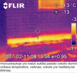 Pastatų energinio naudingumo sertifikavimas, termoviziniai tyrimai