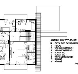 Gyvenamojo namo projektas 017
