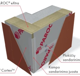 Priešvėjinė izoliacinė plokštė PAROC® Cortex™