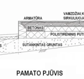 Plokštiniai pamatai - Legalett