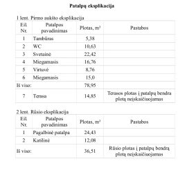Tradicinio tipo namas “Merkys”