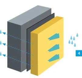 Vidaus šiltinimo sistema StoTherm in Aevero