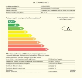 Energinio naudingumo sertifikatas