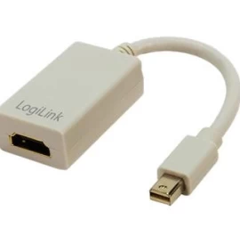 Adapter mini displayport to HDMI with Audio