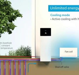 Daikin Altherma 3 geoterminis šildymas