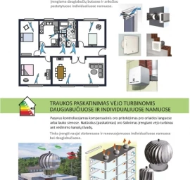 Aereco vėdinimo sistemos siūlomi būsto vėdinimo būdai