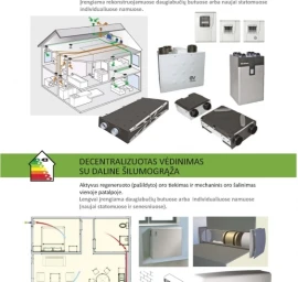 Aereco vėdinimo sistemos siūlomi būsto vėdinimo būdai