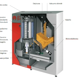 Granuliniai katilai BIOTECH