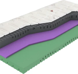 Čiužinys SWISS LAVENDER (100x200)