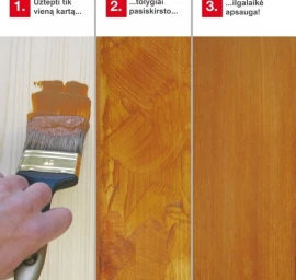 Holzschutz Creme 3in1 - dekoratyvinis medienos apsaugos kremas