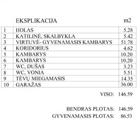 Namo projektas Gotlandas - 1