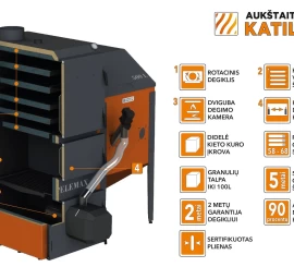 Granulinis katilas Pelemax 50 kW, komplekte su rotaciniu 50 kW degikliu, 500 l bunkeriu