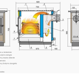 Kieto kuro katilas viryklė Kalvis 4CN 10 kW, dvi kaitvietės