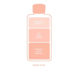 Kvapo papildymas Maison Berger Paris Chic 200 ml