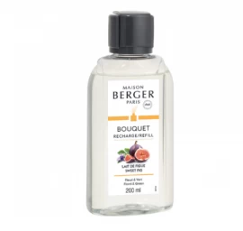 Kvapo papildymas Maison Berger Sweet Fig 200 ml