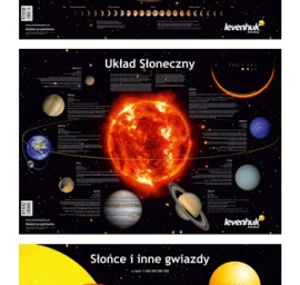 (lt) Levenhuk Plakatų, Vaizduojančių Dangaus Kūnus, Rinkinys