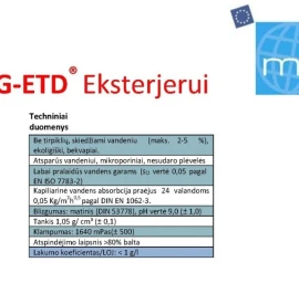 Termokeramikos dažai MIG-ESP Energiesparfarbe