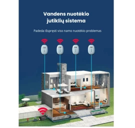 IŠMANI VANDENTIEKIO APSAUGA, PREMIUM SOM PROTECT
