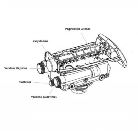 Automatinis mechaninis filtras AUTOTROL SD-30T