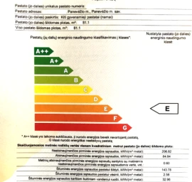 Pastato energinio naudingumo sertifikavimas, (iki 1991 m. statybos, neatnaujinto, vieno aukšto)