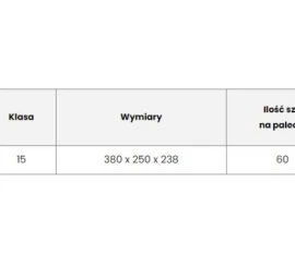 Keraminiai Blokeliai Lewkowo