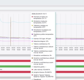 OXYGEN entalpiniai rekuperatoriai