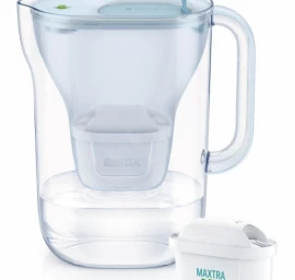 Style 2,4 L Eco Blue 1052807
