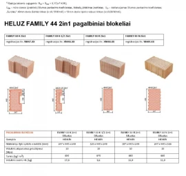 A+ Keraminiai blokeliai Heluz Family 44 2in1