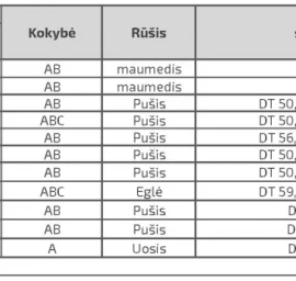 Terasinės lentos