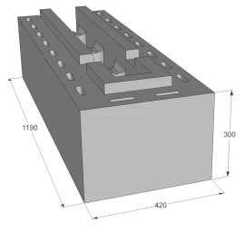 Termo blokeliai 420 A++