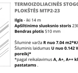 Armuoti neoporo blokeliai A+, A++, pasyviems namams