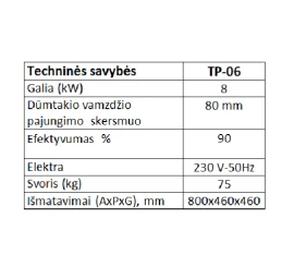 Granulinis židinys Biokaitra TP06