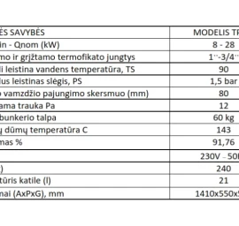 Granulinis katilas Biokaitra TP28