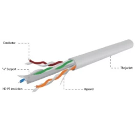 UTP Solid Cable Cat.6    100m