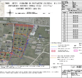 Žemės sklypų formavimo ir pertvarkymo projektai nuo