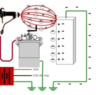 Elektrostatinio dažymo įranga