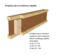 Steico dvitėjinės sijos