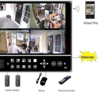  Vaizdo įrašymo įrenginio su vaizdo telefonspyne, apsaugos sistemos