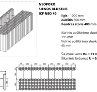 Suarmuoti neoporo sienų blokeliai ICFNEO40